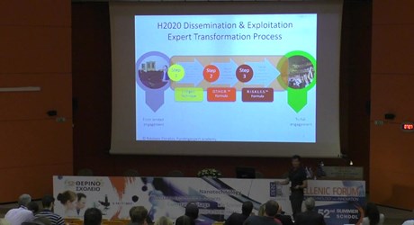 Communication, Dissemination & Exploitation strategies for successful Horizon 2020 proposals