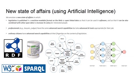 Special Event - 3rd panel: AI and the future of the legal system