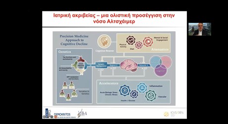 Εξωσώματα και χρόνιο στρες: κομβικοί παράγοντες στην εξέλιξη και διάγνωση της νόσου Αλτσχάιμερ Εξωσώματα και χρόνιο στρες: κομβικοί παράγοντες στην εξέλιξη και διάγνωση της νόσου Αλτσχάιμερ
