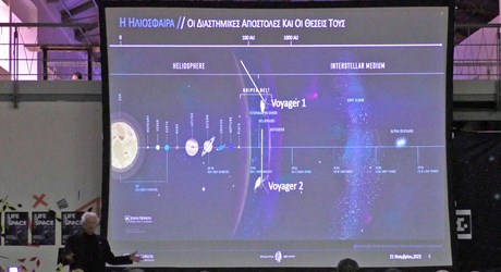 Η 46χρονη Οδύσσεια των Voyagers από τη Γη στο Γαλαξiα και η προσεχής Διαστρική Αποστολή