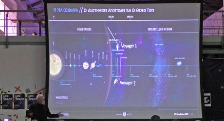 Η 46χρονη Οδύσσεια των Voyagers από τη Γη στο Γαλαξiα και η προσεχής Διαστρική Αποστολή Η 46χρονη Οδύσσεια των Voyagers από τη Γη στο Γαλαξiα και η προσεχής Διαστρική Αποστολή