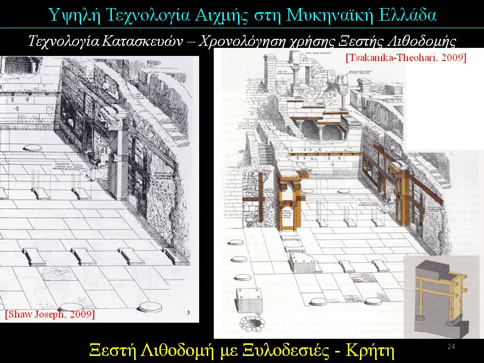 χρονολόγηση προσωπικού προφίλκακάτσι