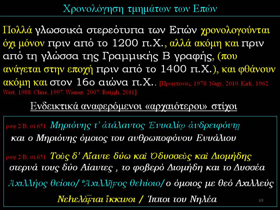 χρονολόγηση DK προφίλ