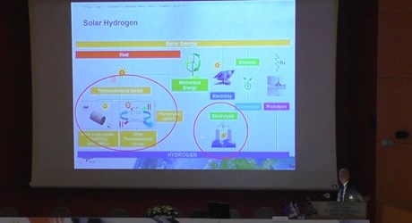 From Solar Energy to Green Mobility