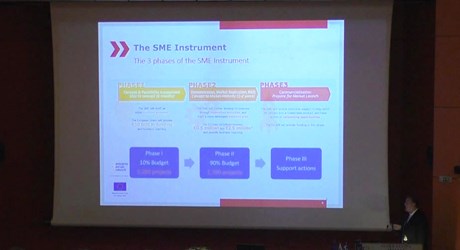 SME Instrument